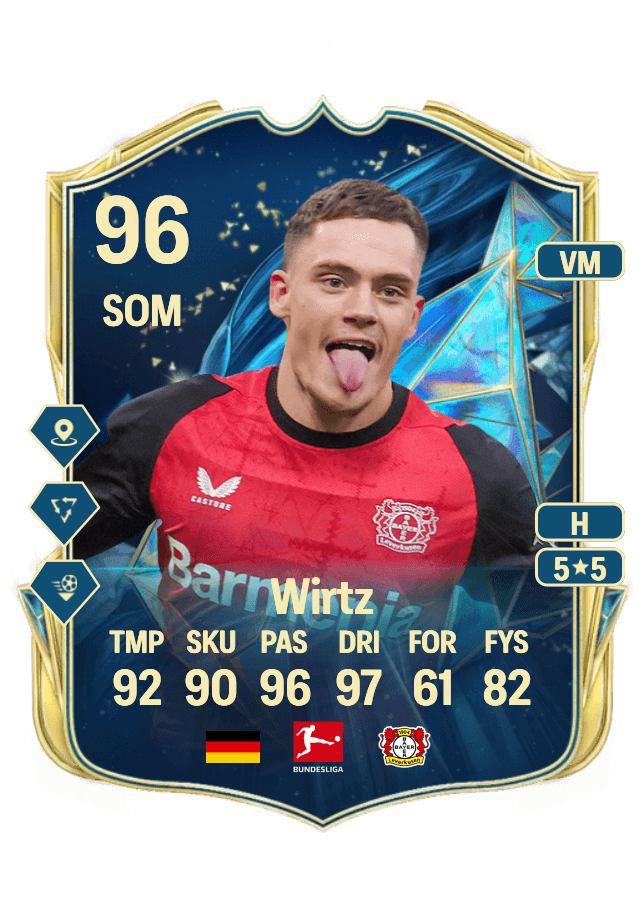 Florian Wirtz card