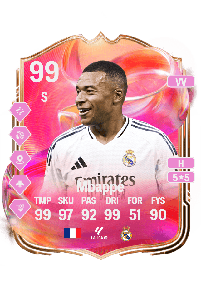 Kylian Mbappé card