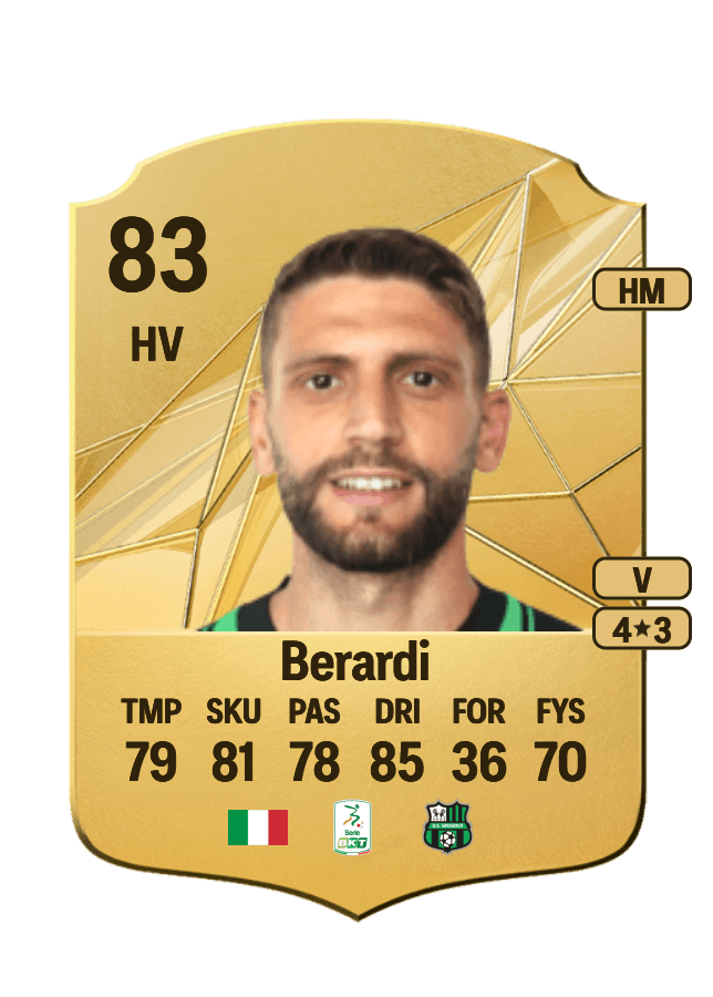 Domenico Berardi card