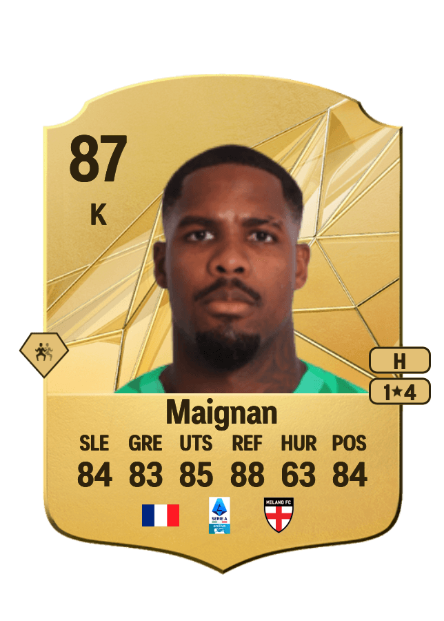 Mike Maignan card