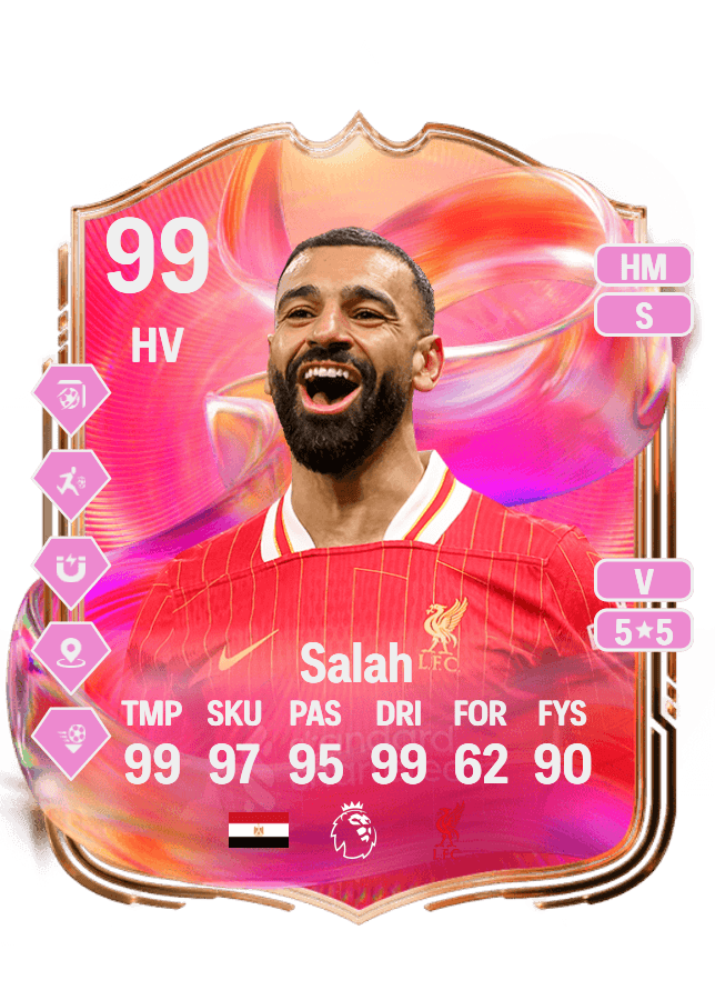 Mohamed Salah card