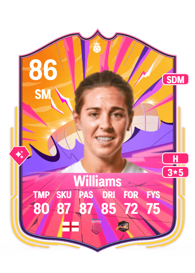 Fara Williams card