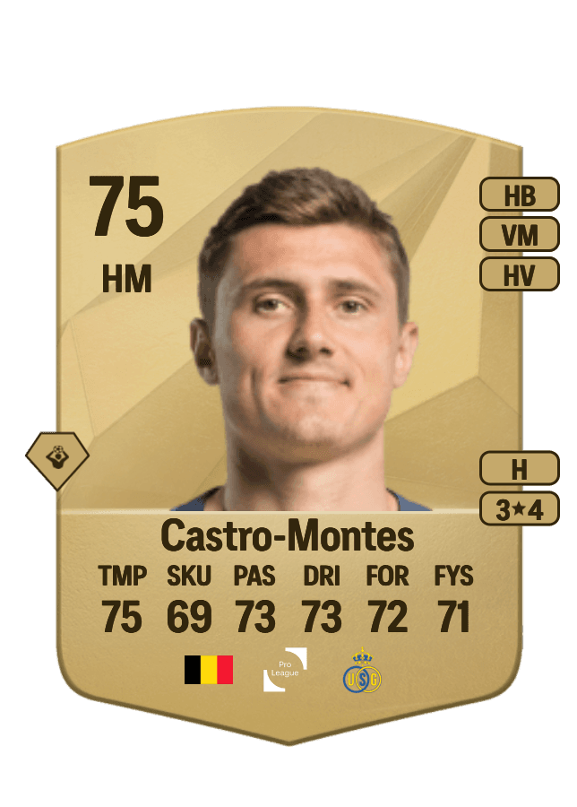 Alessio Castro-Montes card