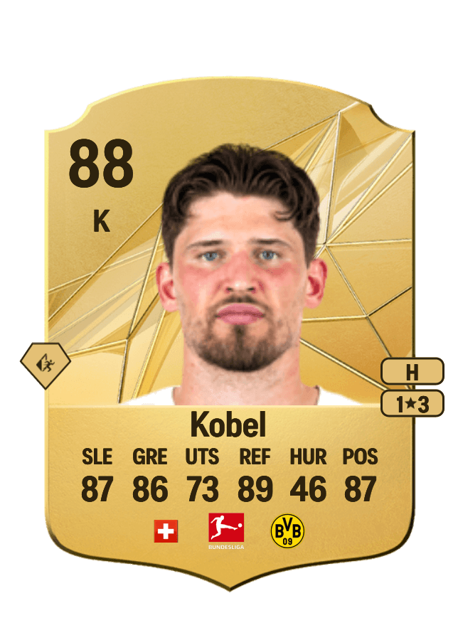 Gregor Kobel card