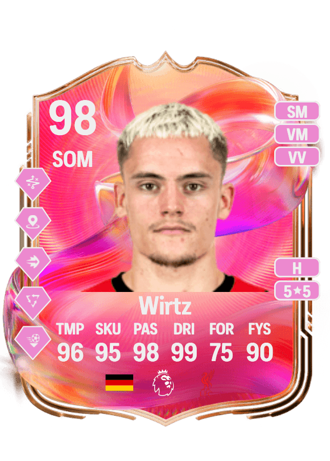 Florian Wirtz card