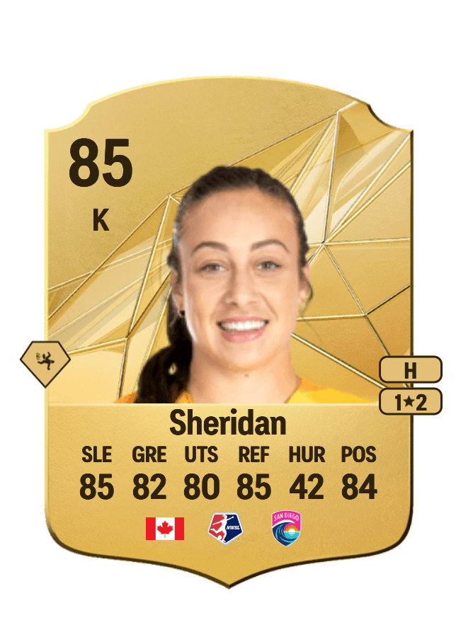 Kailen Sheridan card