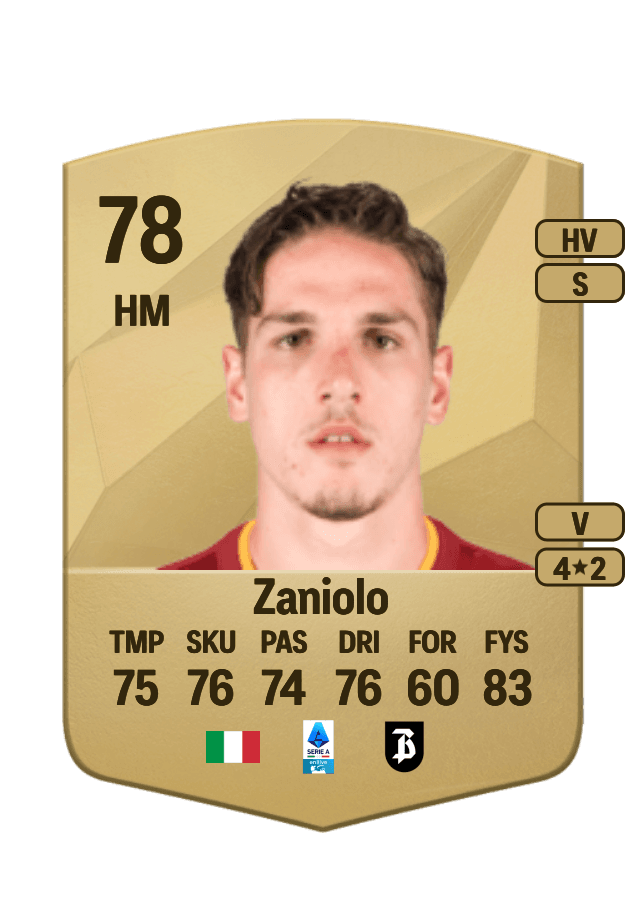 Nicolò Zaniolo card