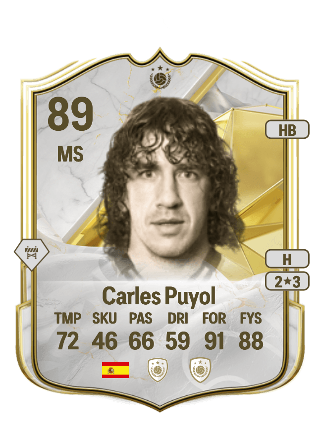 Carles Puyol card