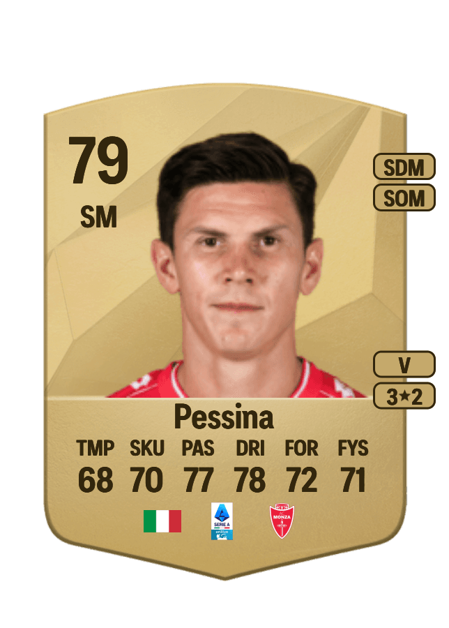 Matteo Pessina card