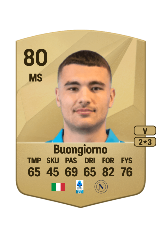 Alessandro Buongiorno card
