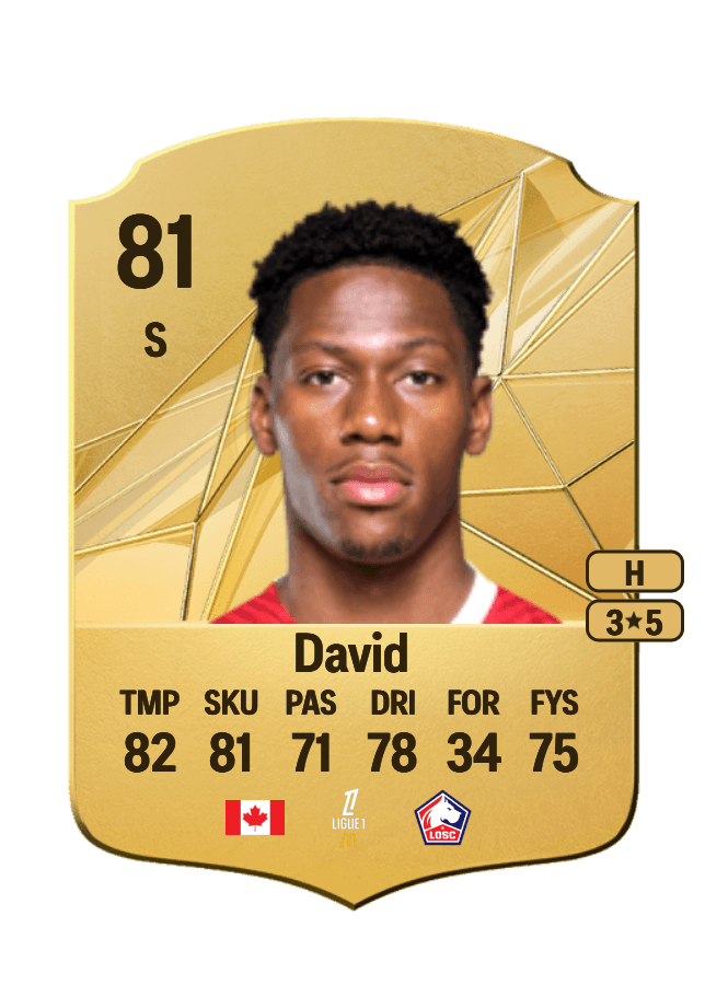 Jonathan David card