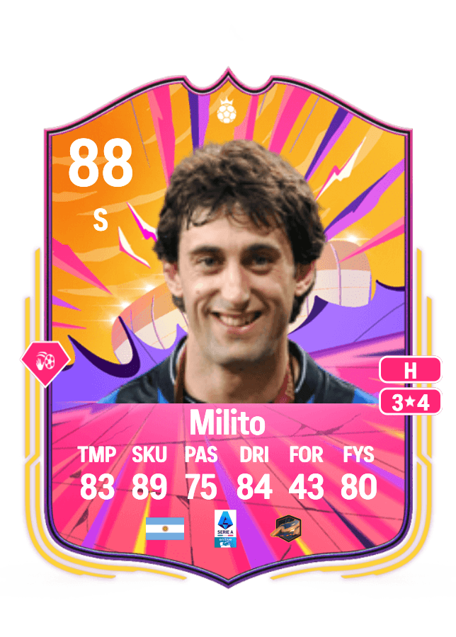 Diego Milito card