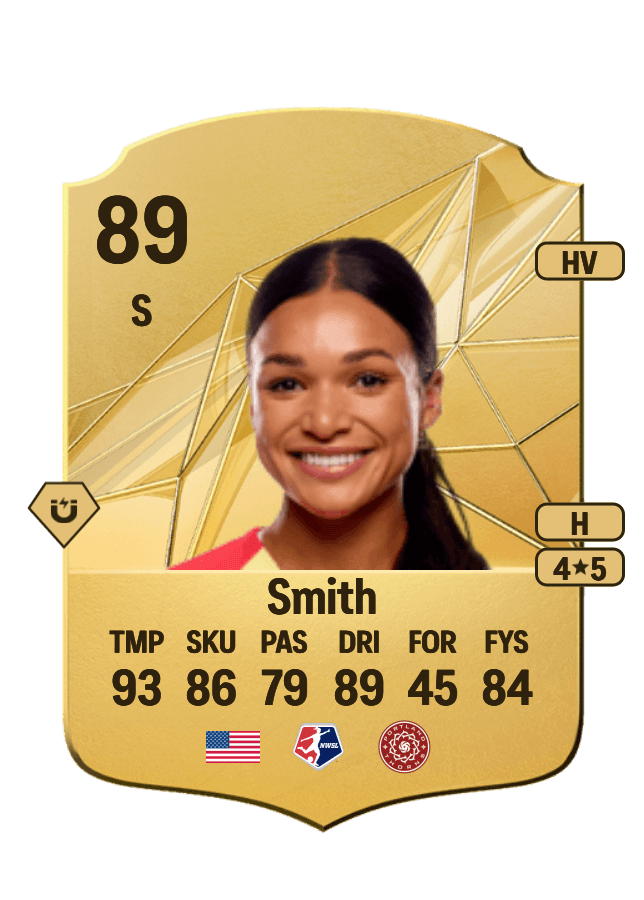 Sophia Smith card