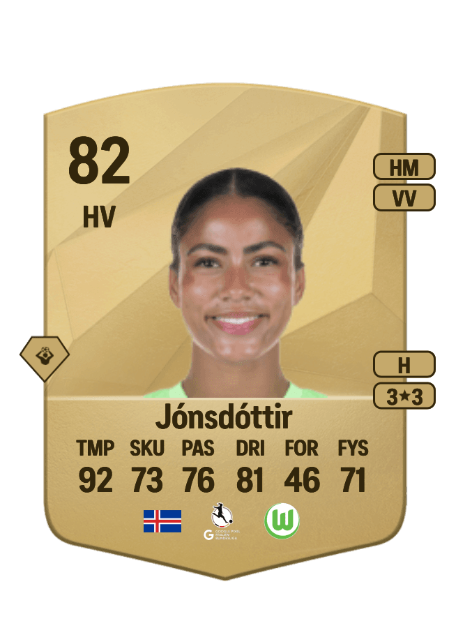 Sveindís Jane Jónsdóttir card