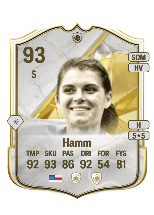 Mia Hamm card