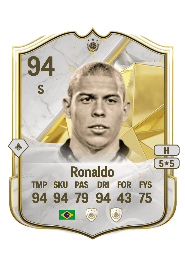 Ronaldo card