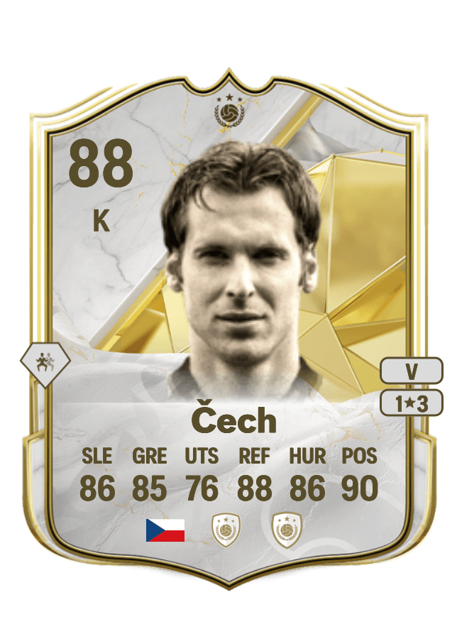 Petr Čech card