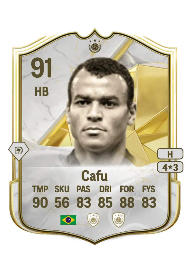 Cafu card
