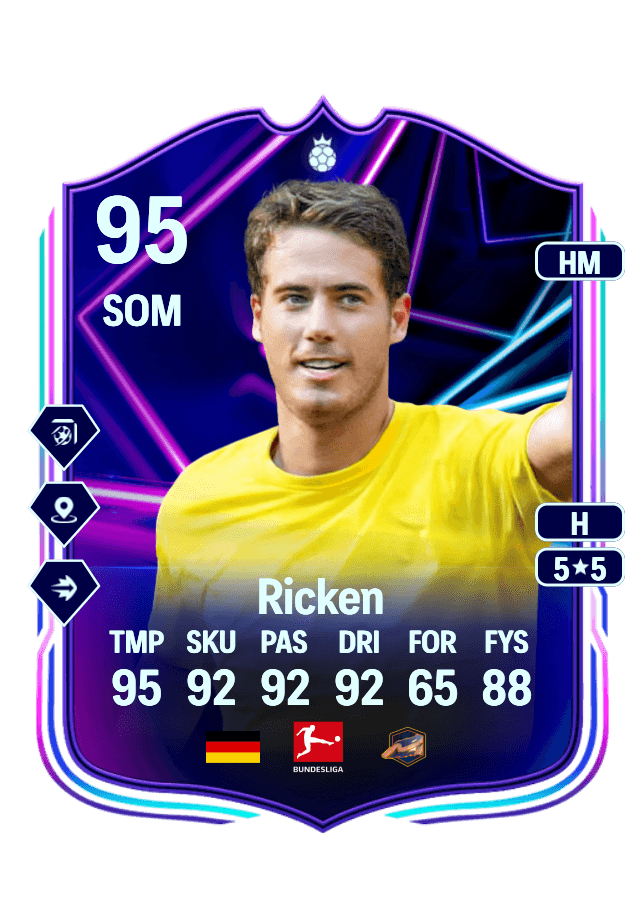 Lars Ricken card