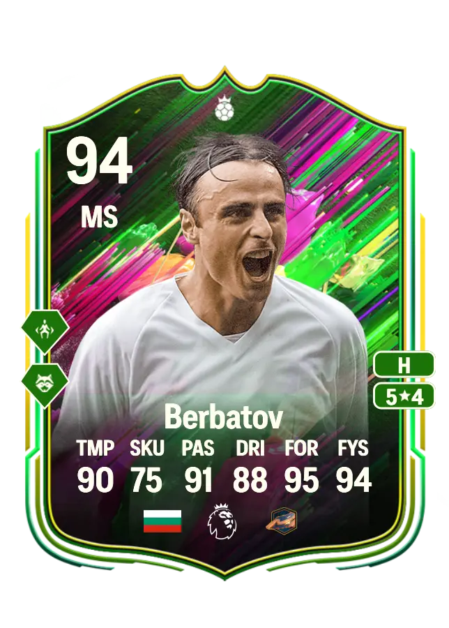 Dimitar Berbatov card