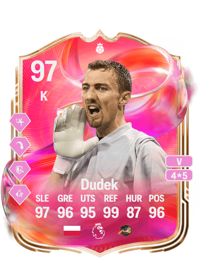 Jerzy Dudek card