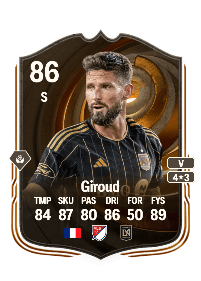 Olivier Giroud card