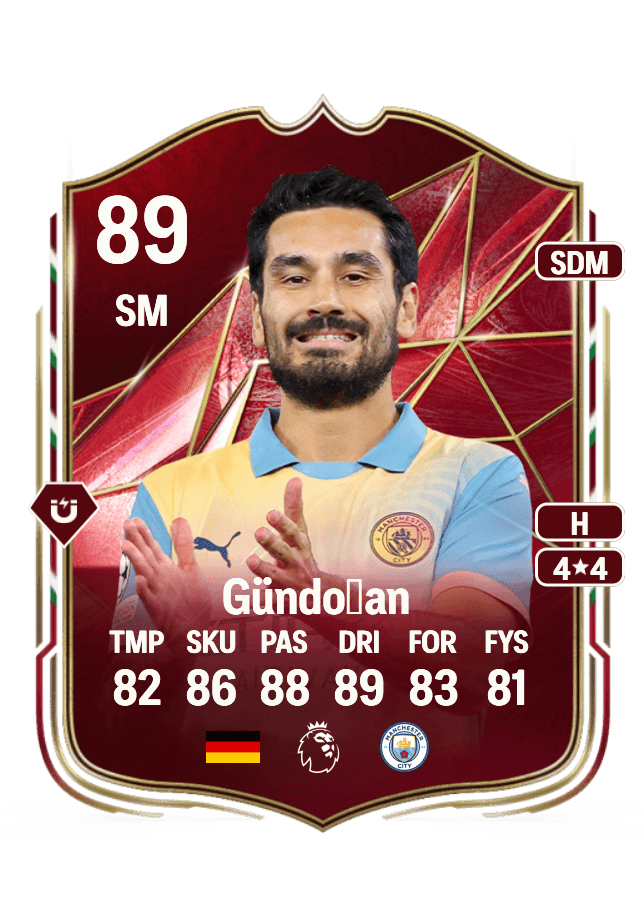 İlkay Gündoğan card