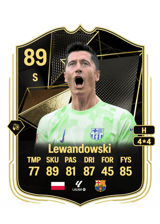 Robert Lewandowski card