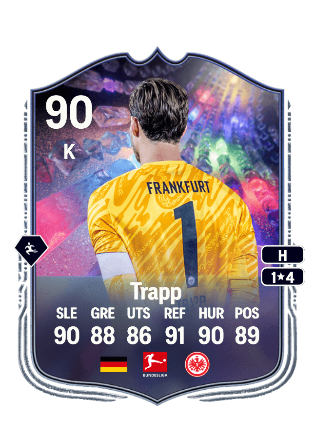 Kevin Trapp card
