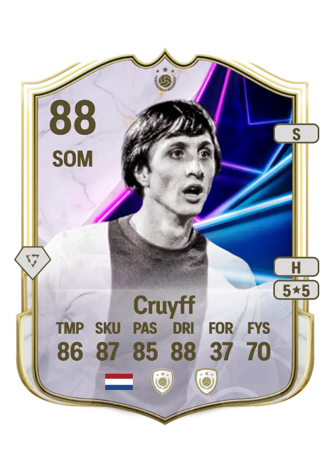 Johan Cruyff card