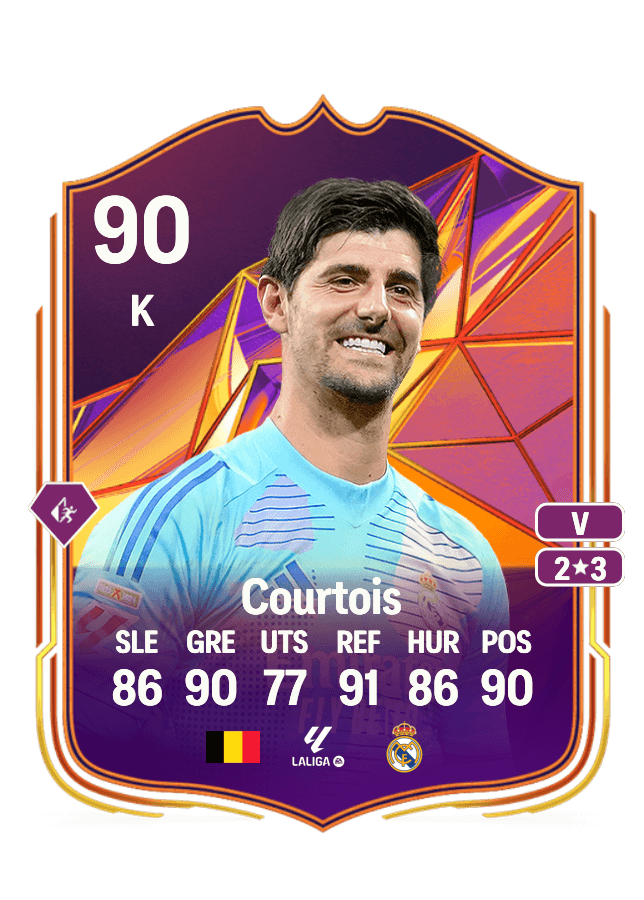 Thibaut Courtois card