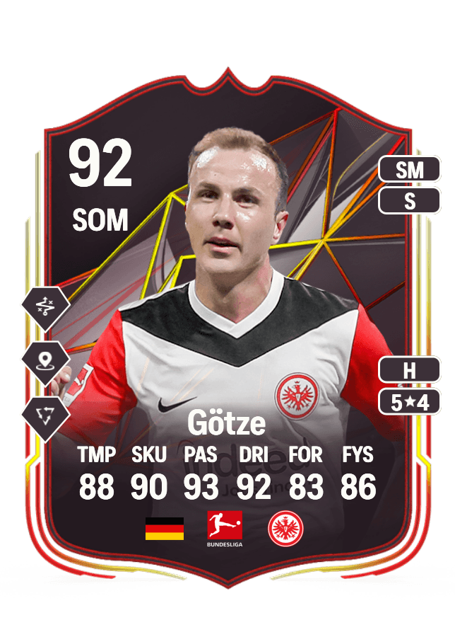 Mario Götze card