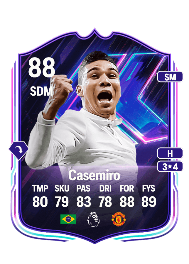 Casemiro card