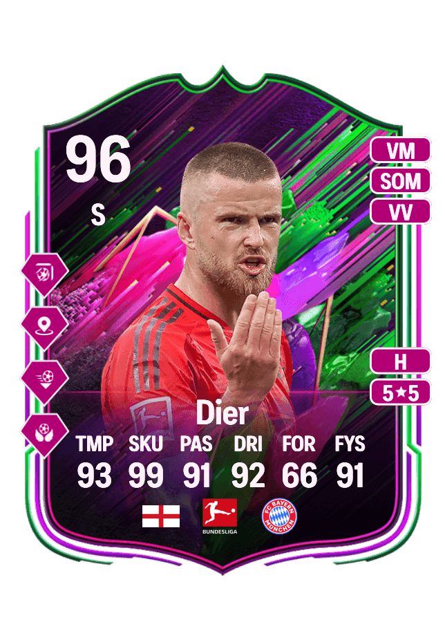Eric Dier card