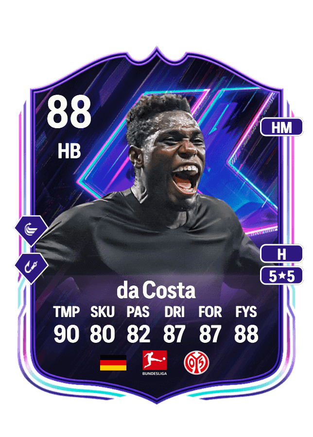 Danny da Costa card