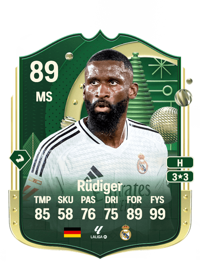Antonio Rüdiger card