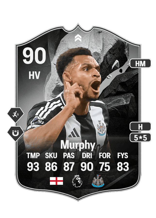 Jacob Murphy card