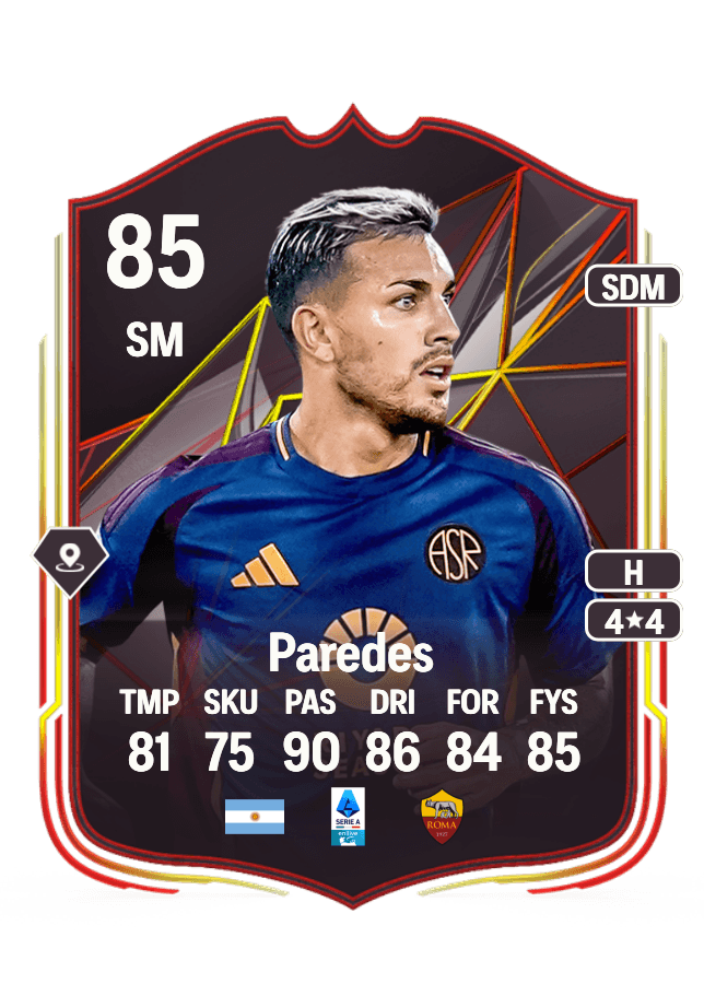 Leandro Paredes card