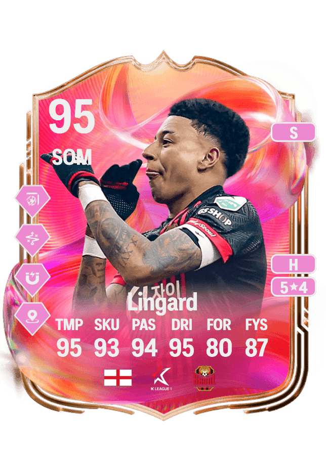 Jesse Lingard card