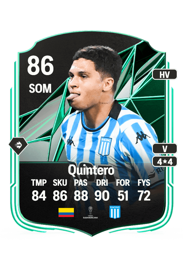 Juan Fernando Quintero card