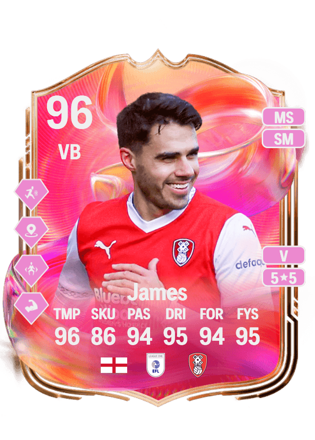 Reece James card