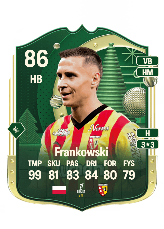 Przemysław Frankowski card
