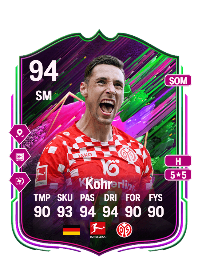 Dominik Kohr card