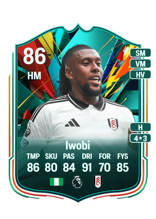 Alex Iwobi card