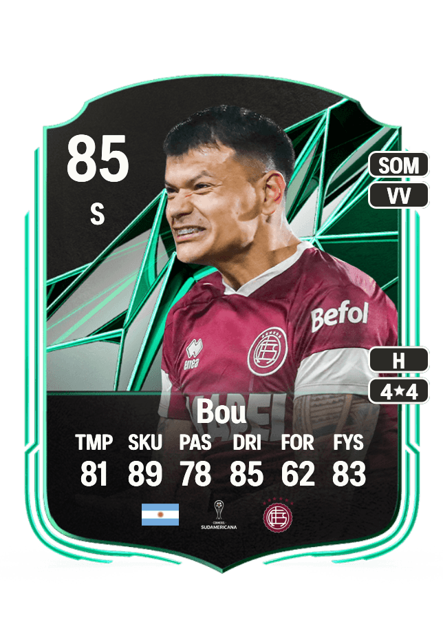 Walter Bou card