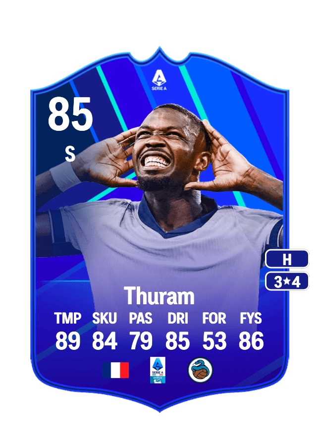 Marcus Thuram card