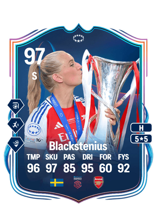 Stina Blackstenius card