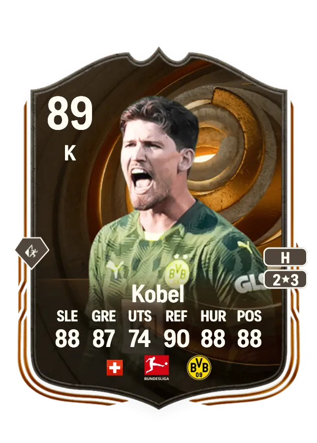 Gregor Kobel card