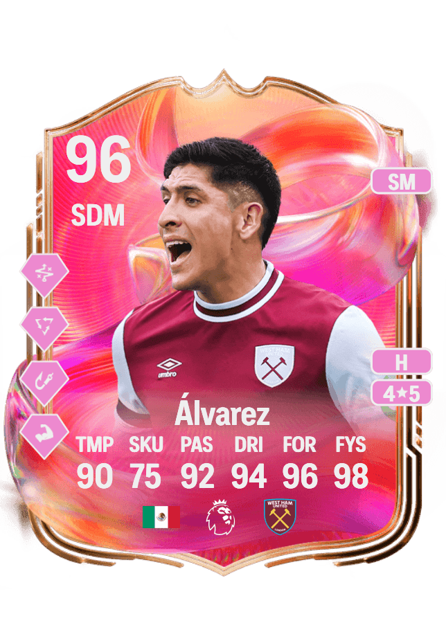 Edson Álvarez card