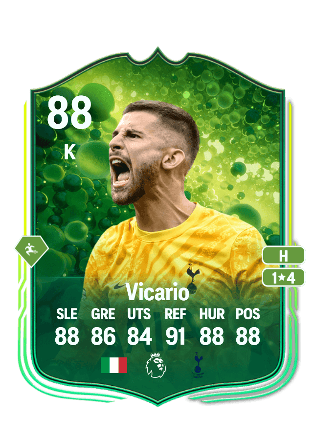 Guglielmo Vicario card